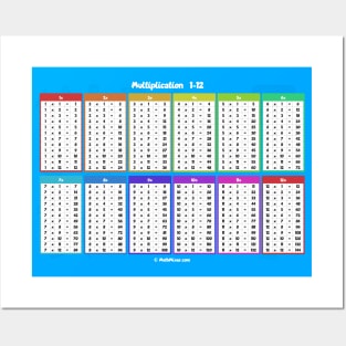 Multiplication Table 1-12 Cheat Sheet Posters and Art